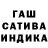 Дистиллят ТГК гашишное масло shumlin